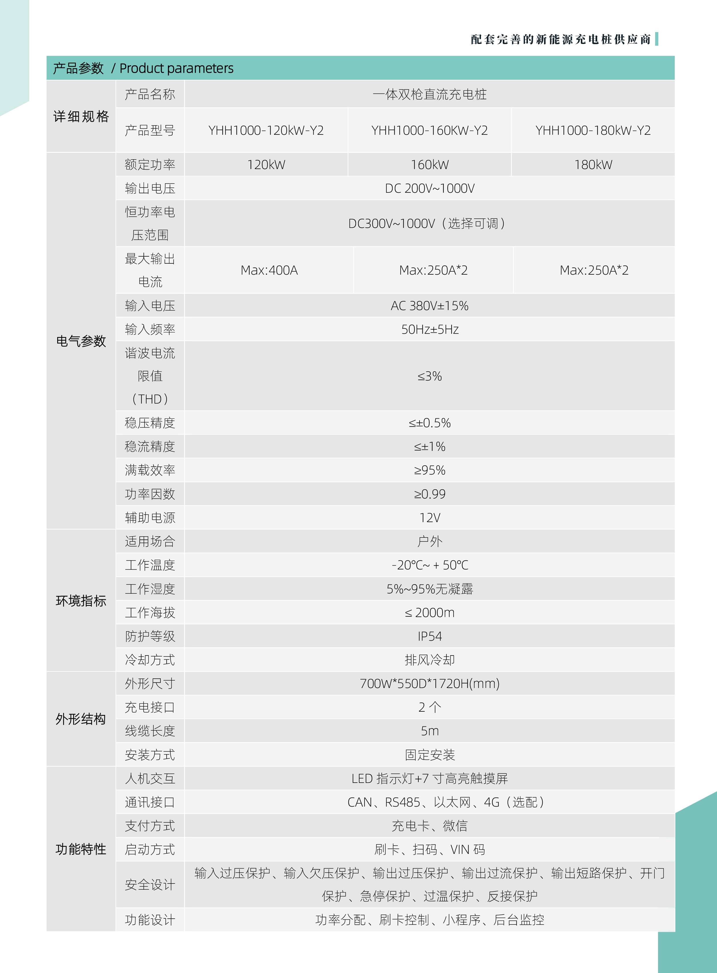 120kw一體雙槍充電樁技術參數(shù)