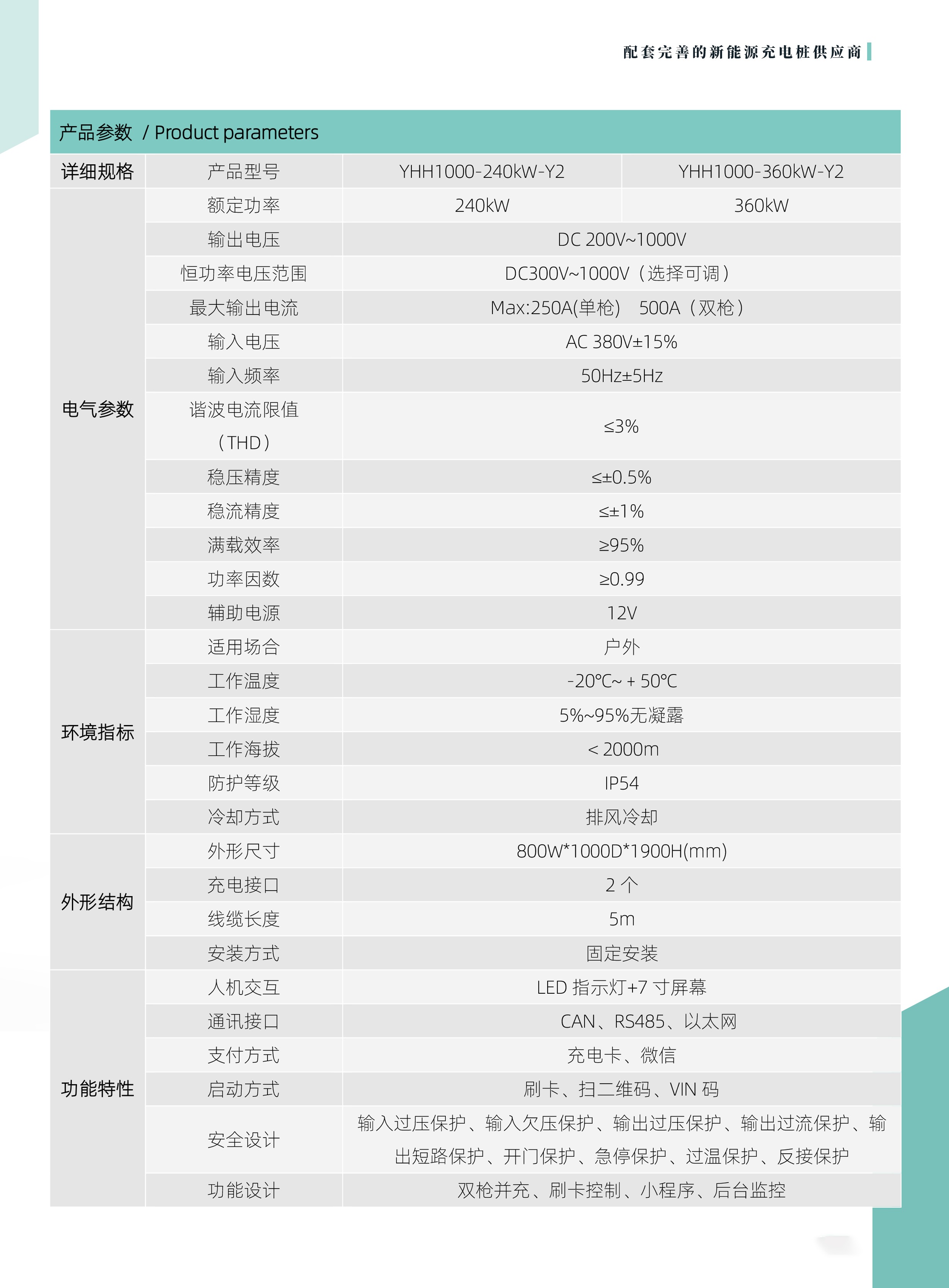 240kw一體直流充電樁技術參數