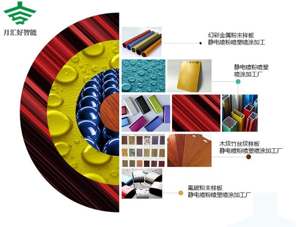 噴涂加工廠(chǎng)家