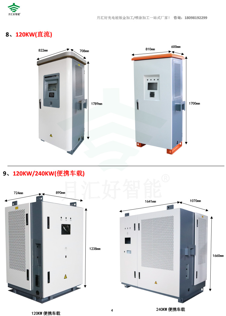 充電樁箱體類型集-月匯好鈑金加工廠