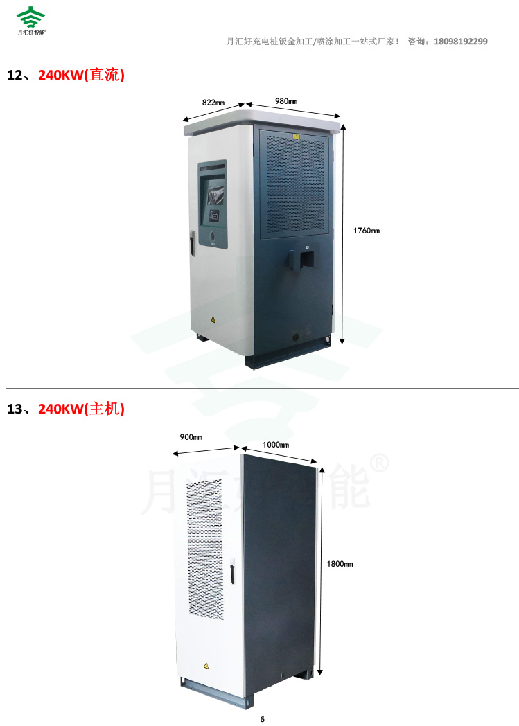 充電樁箱體類型集-月匯好鈑金加工廠