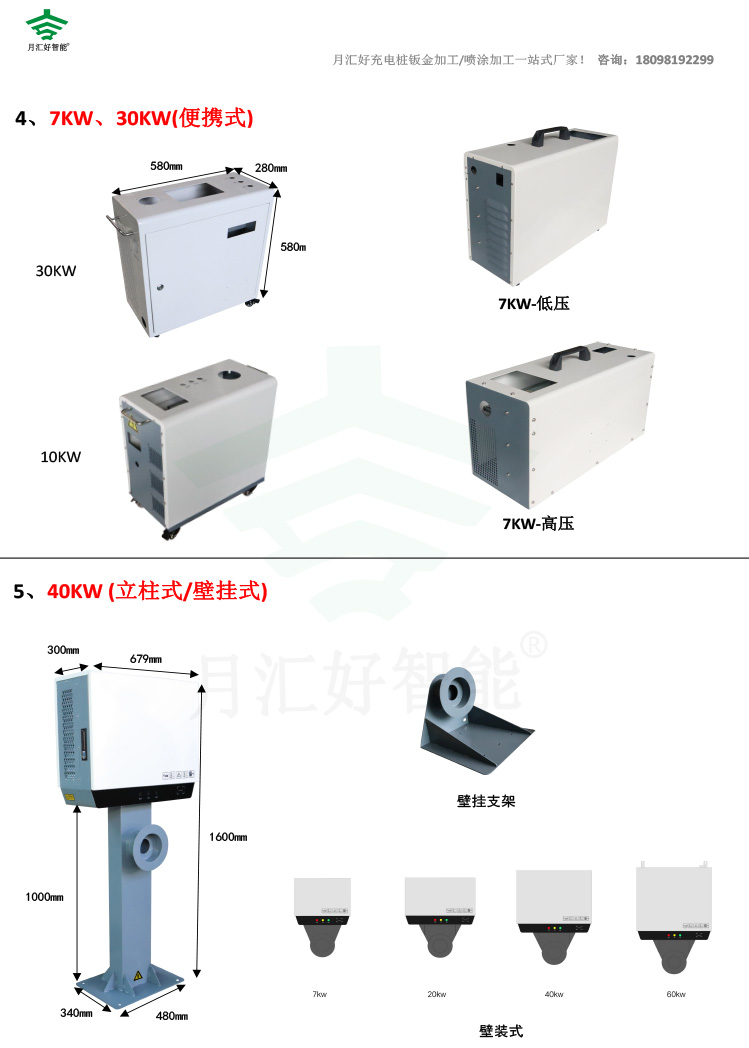 充電樁箱體類型集-月匯好鈑金加工廠